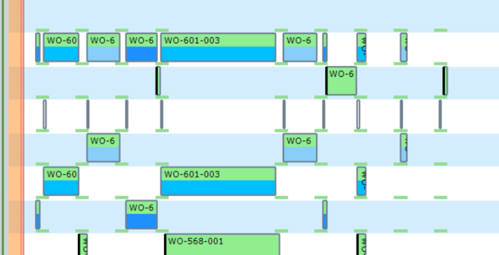 SAP PPDS for Production Scheduling