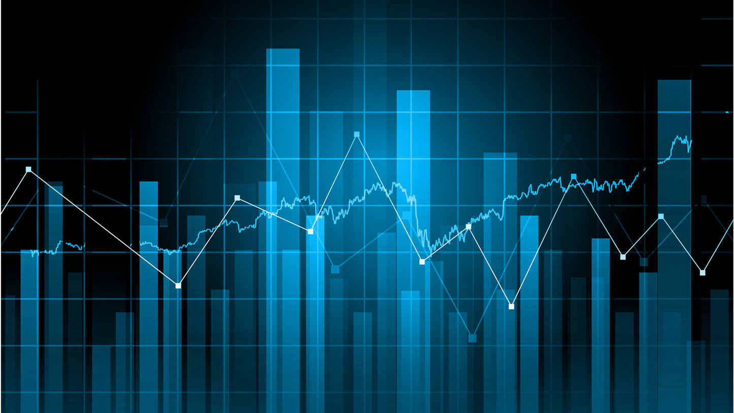 SAP IBP for Automated Statistical Forecasting