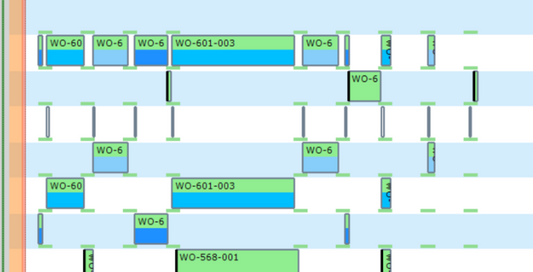 SAP IBP for Production Scheduling